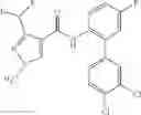Fig. 06 - Active Compound Combinations