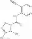 Fig. 07 - Active Compound Combinations