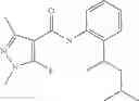 Fig. 16 - Active Compound Combinations
