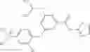 Fig. 197 - Activators of glucokinase