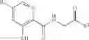 Fig. 137 - PROLYL HYDROXYLASE INHIBITORS AND METHODS OF USE