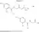 Fig. 99 - PROLYL HYDROXYLASE INHIBITORS AND METHODS OF USE