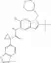 Fig. 237 - Modulators of ATP-Binding Cassette Transporters