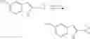 Fig. 573 - Modulators of ATP-Binding Cassette Transporters