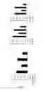 Fig. 10 - RNA products and uses thereof