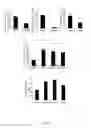 Fig. 12 - RNA products and uses thereof
