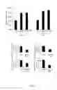 Fig. 14 - RNA products and uses thereof