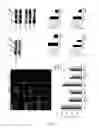 Fig. 16 - RNA products and uses thereof