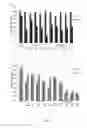 Fig. 20 - RNA products and uses thereof