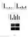Fig. 29 - RNA products and uses thereof