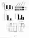 Fig. 30 - RNA products and uses thereof