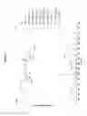Fig. 07 - 14-hydroxy-docosahexaenoic acid compounds