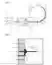 Fig. 02 - System and method for producing composite component
