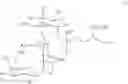 Fig. 07 - Chemoenzymatic methods for synthesizing moenomycin analogs