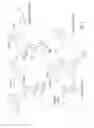 Fig. 02 - Methods for removing triazine from N-methylimidazole for synthesis of oligonucleotide