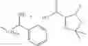 Fig. 167 - Method for synthesizing sapropterin dihydrochloride