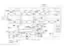 Fig. 01 - Bio-Diesel Blending System