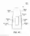 Fig. 09 - Alternate stimulation strategies for perception of speech