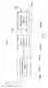 Fig. 14 - Alternate stimulation strategies for perception of speech