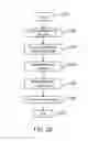 Fig. 46 - System for robotic-assisted endolumenal surgery and related methods