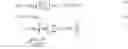 Fig. 02 - Method and apparatus for selecting wavelengths for optical measurements of a property of a molecular analyte