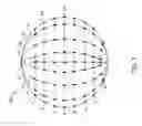 Fig. 04 - Medical device for high resolution mapping using localized matching