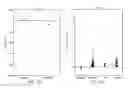 Fig. 50 - MR SPECTROSCOPY SYSTEM AND METHOD FOR DIAGNOSING PAINFUL AND NON-PAINFUL INTERVERTEBRAL DISCS