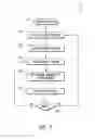 Fig. 10 - Devices and methods for measuring anatomic regions