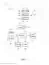 Fig. 02 - System and method of evaluating an association between a wireless sensor and a monitored patient