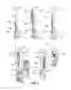 Fig. 07 - Apparatus having brace assembly for muscle