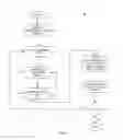 Fig. 02 - Apparatus and method for treating a neuromuscular defect