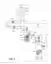 Fig. 05 - Fluid management system and methods