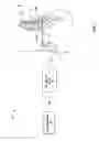 Fig. 02 - Medical device communication with wireless telemetry head