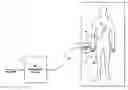 Fig. 01 - Electrosurgical medical system and method