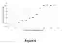 Fig. 09 - Compliant surgical graspers and methods of making and using