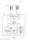 Fig. 03 - Electrical stimulation therapy for lower urinary tract dysfunction and sexual reflex dysfunction