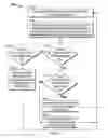 Fig. 20 - System and methods for electrical stimulation of biological systems