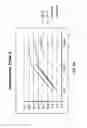 Fig. 26 - System and methods for electrical stimulation of biological systems