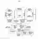 Fig. 03 - Control device, air conditioning system, and equipment system
