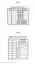 Fig. 05 - Control device, air conditioning system, and equipment system