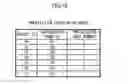 Fig. 16 - Control device, air conditioning system, and equipment system