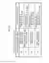 Fig. 18 - Control device, air conditioning system, and equipment system