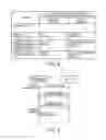 Fig. 04 - Communication Apparatus, Communication Relay Apparatus and Communication System