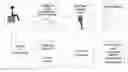Fig. 01 - Motion analysis method