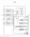 Fig. 02 - Device and non-transitory computer-readable medium