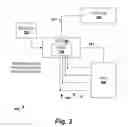Fig. 04 - Systems and Methods for Linking Trace Information with Sensor Data