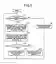 Fig. 06 - Axis angle determination method for six-axis robot and control apparatus for six-axis robot