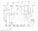 Fig. 01 - Method for optimization of control and fault analysis in a thermal power plant