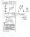 Fig. 01 - System and method for modeling of target infrastructure for energy management in distributed-facilities