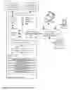 Fig. 07 - System and method for modeling of target infrastructure for energy management in distributed-facilities